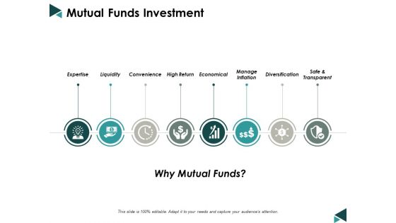 Mutual Funds Investment Ppt Powerpoint Presentation Slides Ideas