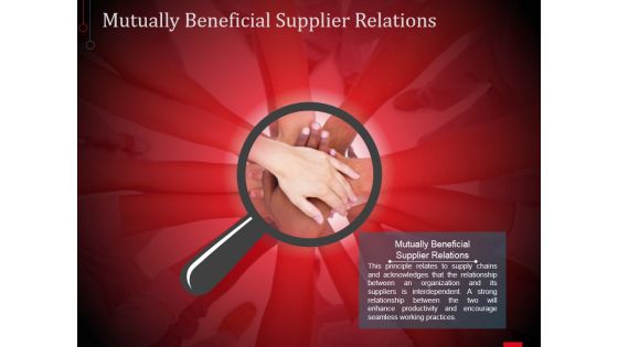 Mutually Beneficial Supplier Relations Ppt PowerPoint Presentation File Templates