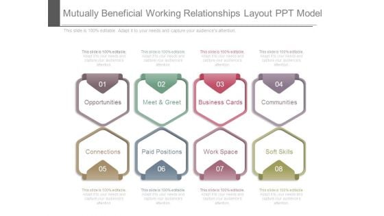 Mutually Beneficial Working Relationships Layout Ppt Model