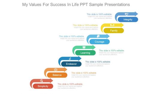 My Values For Success In Life Ppt Sample Presentations