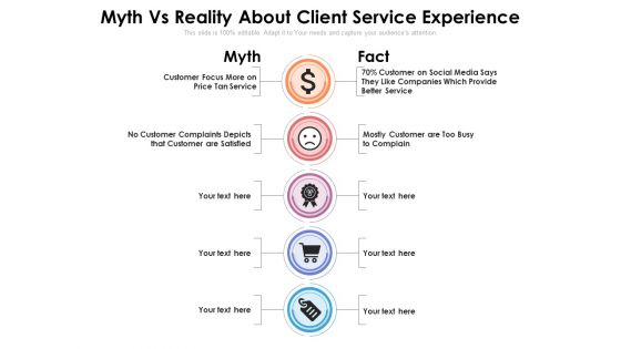 Myth Vs Reality About Client Service Experience Ppt PowerPoint Presentation Gallery Maker PDF