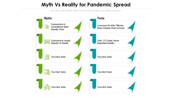 Myth Vs Reality For Pandemic Spread Ppt PowerPoint Presentation File Background Image PDF