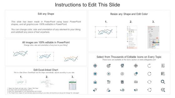 NFT Transaction Analysis And Tracking Dashboard Ppt Icon File Formats PDF