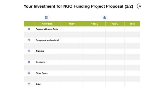 NGO Funding Project Proposal Ppt PowerPoint Presentation Complete Deck With Slides