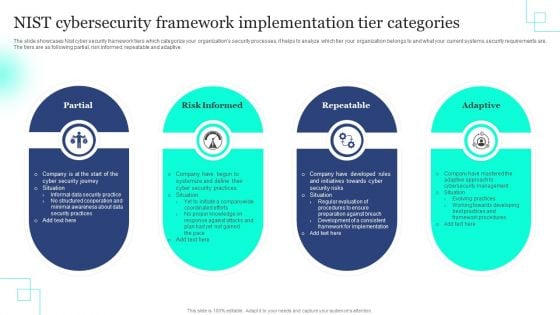 NIST Cybersecurity Framework Implementation Tier Categories Rules PDF