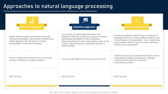 NLP Applications Methodology Approaches To Natural Language Processing Designs PDF