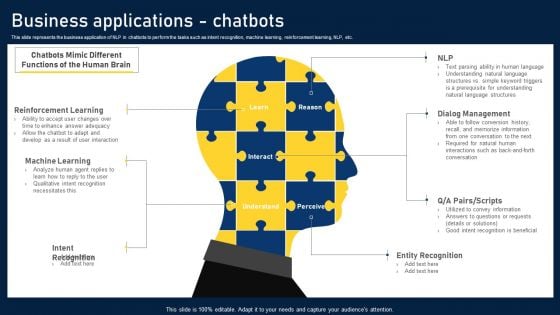 NLP Applications Methodology Business Applications Chatbots Graphics PDF