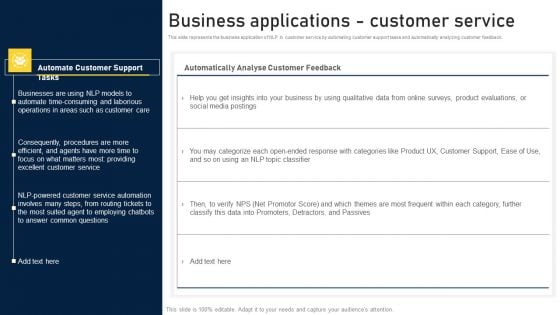 NLP Applications Methodology Business Applications Customer Service Graphics PDF