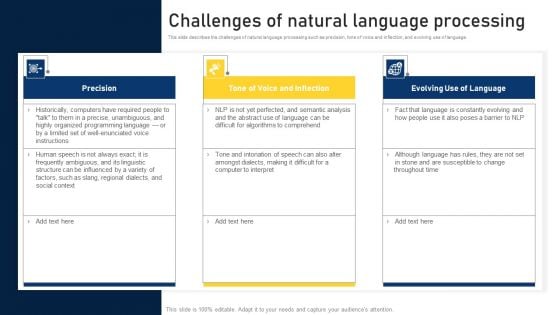 NLP Applications Methodology Challenges Of Natural Language Processing Topics PDF