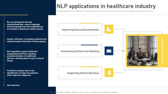 NLP Applications Methodology NLP Applications In Healthcare Industry Brochure PDF