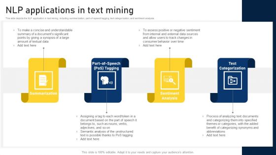 NLP Applications Methodology NLP Applications In Text Mining Information PDF