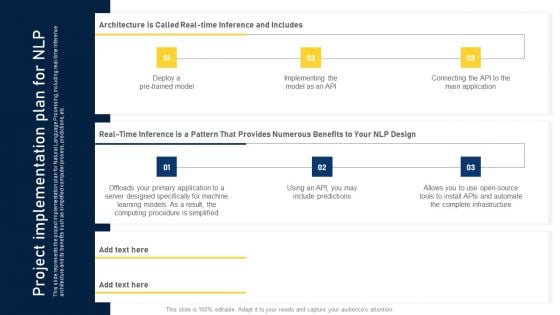 NLP Applications Methodology Project Implementation Plan For NLP Sample PDF