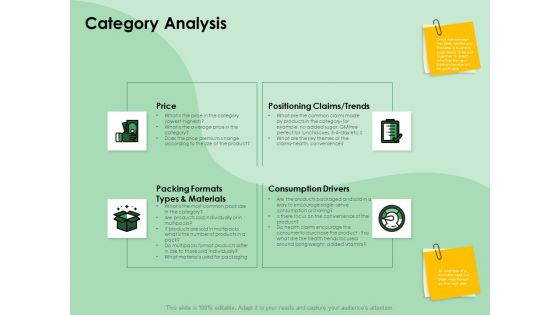 NPD Analysis Category Analysis Ppt File Maker PDF