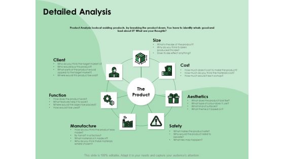 NPD Analysis Detailed Analysis Client Ppt Slides Inspiration PDF