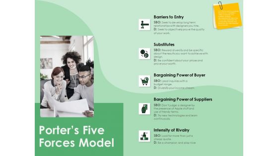 NPD Analysis Porters Five Forces Model Ppt Infographics Background Designs PDF