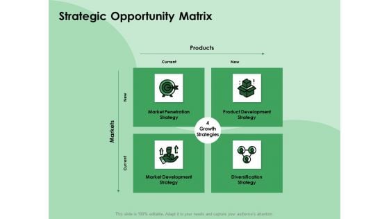 NPD Analysis Strategic Opportunity Matrix Ppt Styles Graphic Images PDF