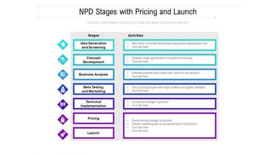 NPD Stages With Pricing And Launch Ppt PowerPoint Presentation File Clipart Images PDF