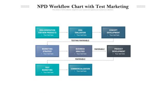 NPD Workflow Chart With Test Marketing Ppt PowerPoint Presentation File Aids PDF