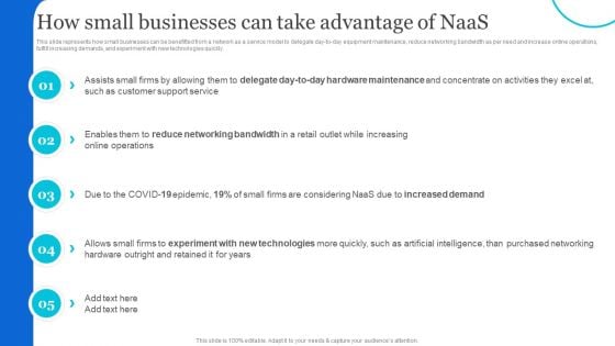 Naas Architectural Framework How Small Businesses Can Take Advantage Template PDF