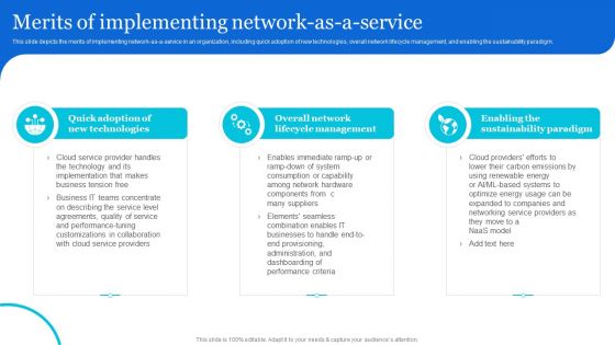 Naas Architectural Framework Merits Of Implementing Network As A Service Infographics PDF Naas Architectural Framework Merits Of Implementing Network As A Service Infographics PDF
