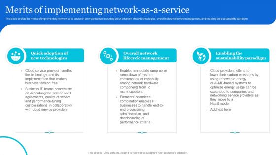 Naas Architectural Framework Merits Of Implementing Network As A Service Infographics PDF