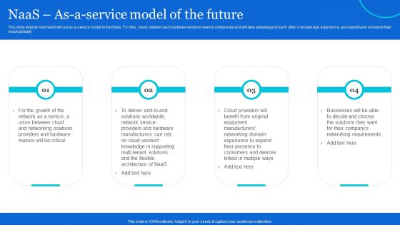 Naas Architectural Framework Naas As A Service Model Of The Future Guidelines PDF Naas Architectural Framework Naas As A Service Model Of The Future Guidelines PDF