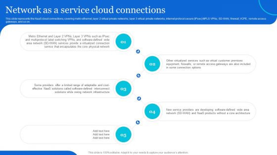 Naas Architectural Framework Network As A Service Cloud Connections Introduction PDF