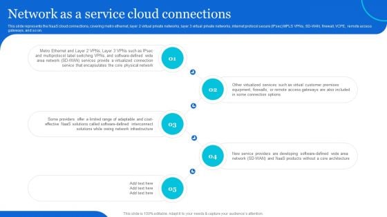 Naas Architectural Framework Network As A Service Cloud Connections Introduction PDF Naas Architectural Framework Network As A Service Cloud Connections Introduction PDF