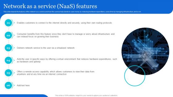 Naas Architectural Framework Network As A Service Naas Features Pictures PDF