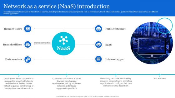 Naas Architectural Framework Network As A Service Naas Introduction Ideas PDF