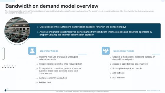 Naas Integrated Solution IT Bandwidth On Demand Model Overview Inspiration PDF