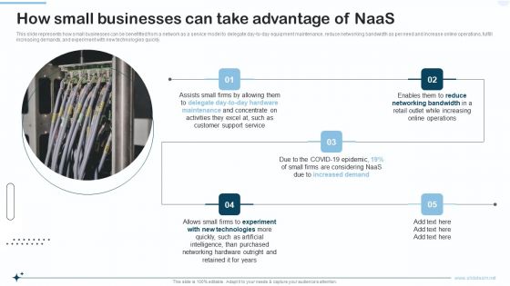 Naas Integrated Solution IT How Small Businesses Can Take Advantage Of Naas Mockup PDF