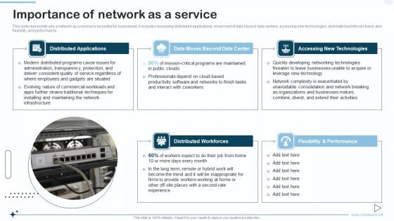 Naas Integrated Solution IT Importance Of Network As A Service Topics PDF Naas Integrated Solution IT Importance Of Network As A Service Topics PDF