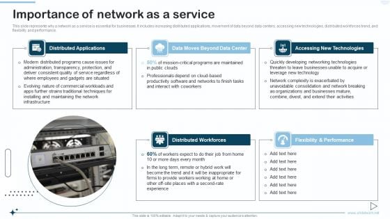 Naas Integrated Solution IT Importance Of Network As A Service Topics PDF