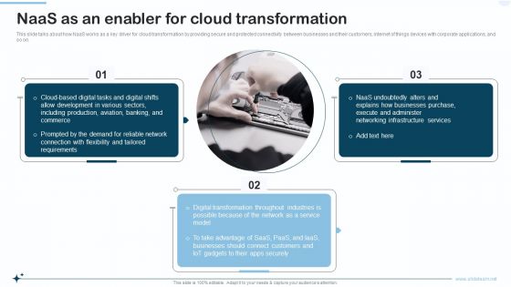 Naas Integrated Solution IT Naas As An Enabler For Cloud Transformation Microsoft PDF