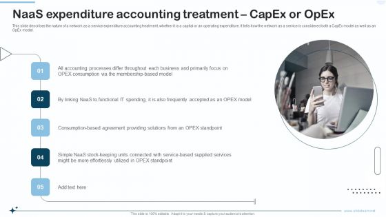Naas Integrated Solution IT Naas Expenditure Accounting Treatment Capex Or Opex Graphics PDF Naas Integrated Solution IT Naas Expenditure Accounting Treatment Capex Or Opex Graphics PDF