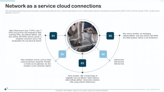 Naas Integrated Solution IT Network As A Service Cloud Connections Topics PDF