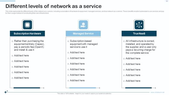 Naas Integrated Solution IT Ppt PowerPoint Presentation Complete With Slides Slide20