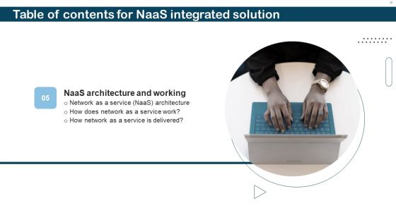 Naas Integrated Solution IT Ppt PowerPoint Presentation Complete With Slides Slide22