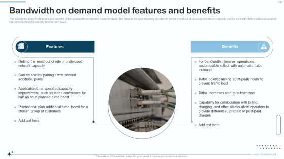 Naas Integrated Solution IT Ppt PowerPoint Presentation Complete With Slides Slide28