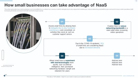 Naas Integrated Solution IT Ppt PowerPoint Presentation Complete With Slides Slide40