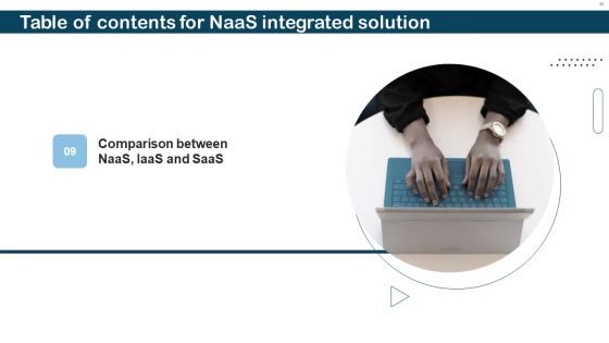Naas Integrated Solution IT Ppt PowerPoint Presentation Complete With Slides Slide44