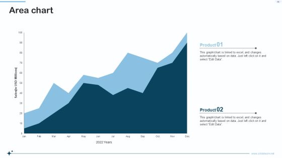 Naas Integrated Solution IT Ppt PowerPoint Presentation Complete With Slides Slide60