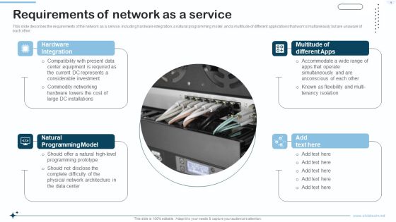 Naas Integrated Solution IT Ppt PowerPoint Presentation Complete With Slides Slide09