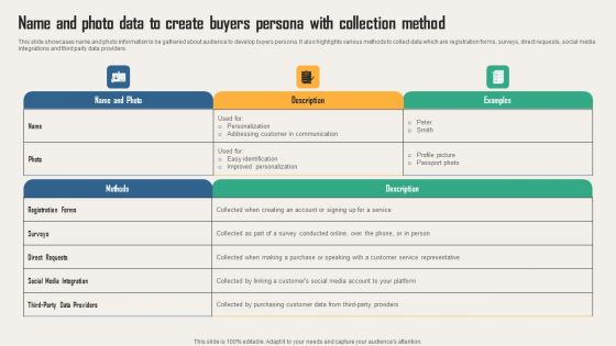 Name And Photo Data To Create Buyers Persona With Collection Method Clipart PDF