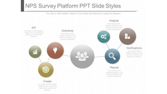 Naps Survey Platform Ppt Slide Styles