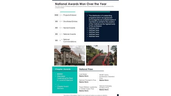 National Awards Won Over The Year One Pager Documents