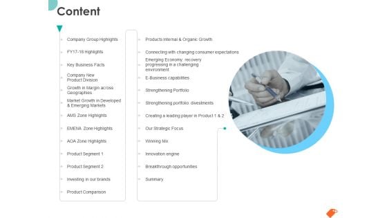 National Sales Conference Content Ppt PowerPoint Presentation Summary Show PDF National Sales Conference Content Ppt PowerPoint Presentation Summary Show PDF