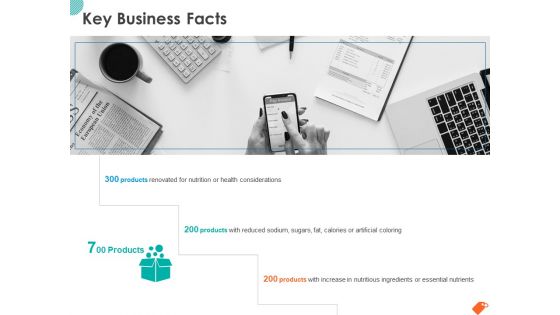 National Sales Conference Key Business Facts Ppt PowerPoint Presentation Portfolio Outline PDF National Sales Conference Key Business Facts Ppt PowerPoint Presentation Portfolio Outline PDF