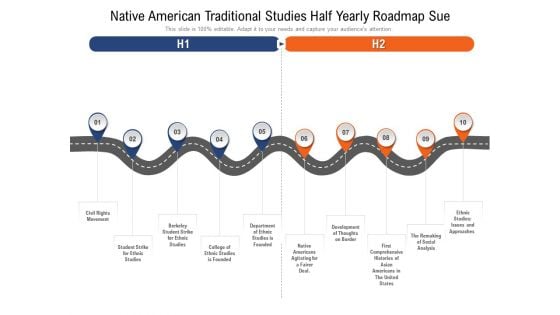 Native American Traditional Studies Half Yearly Roadmap Sue Microsoft